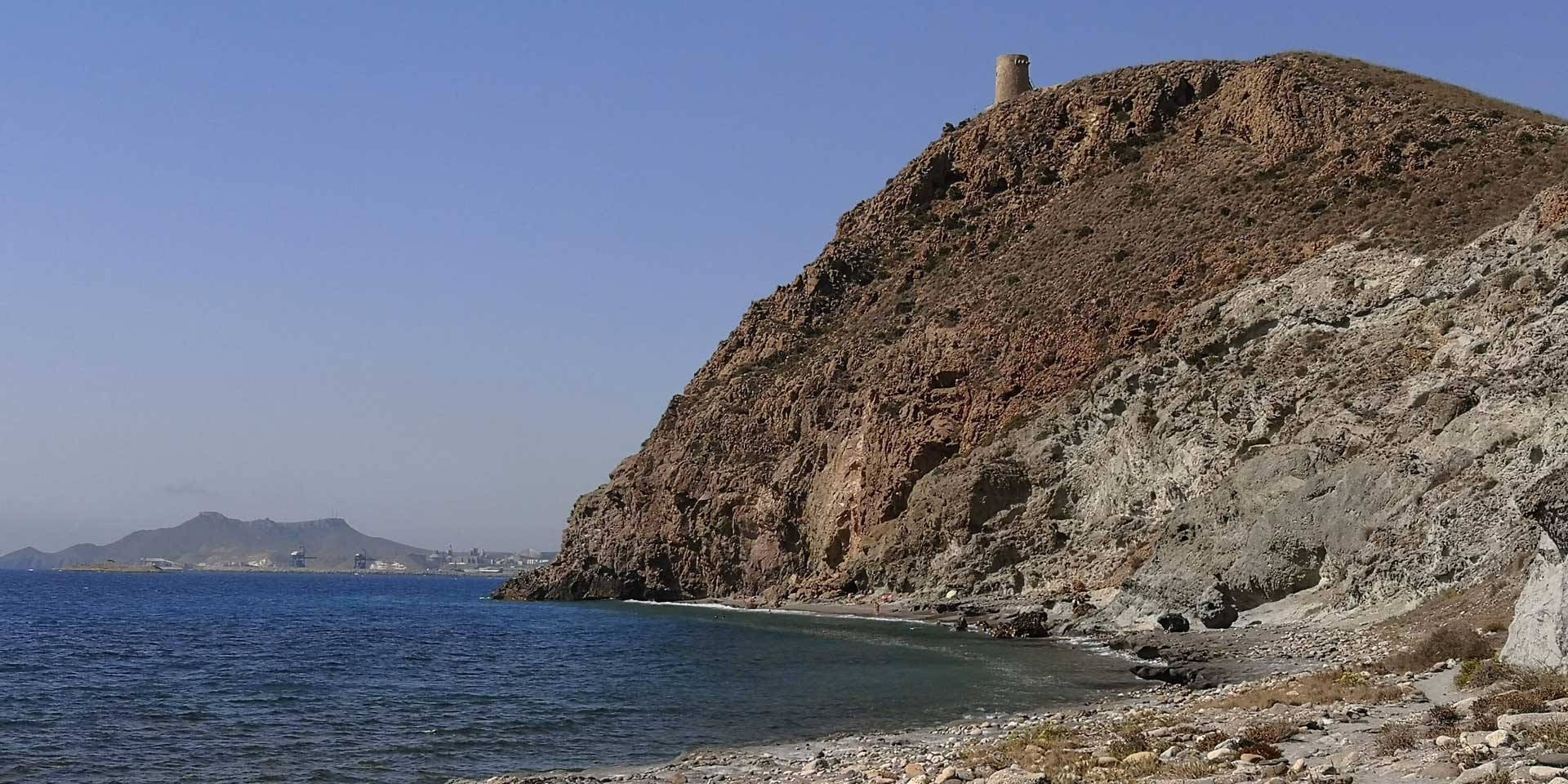 Playa de los Muertos
